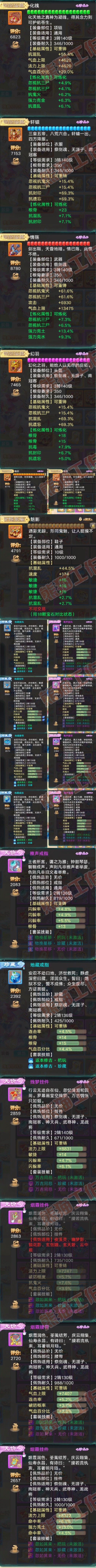 16686大话西游账号详情图4 16686大话西游账号详情图4