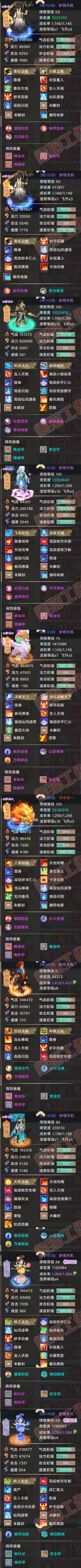 16686大话西游账号详情图5 16686大话西游账号详情图5