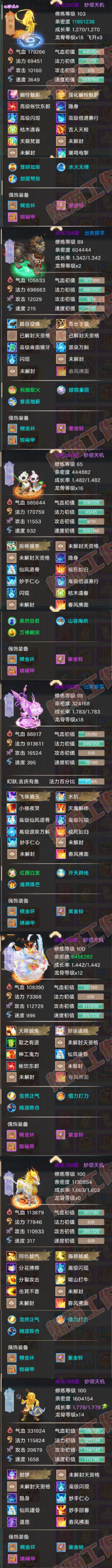 S2240大话西游账号详情图5