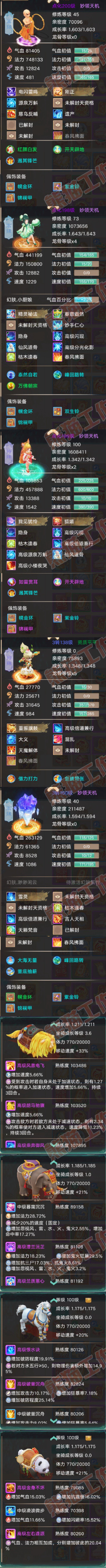 S2240大话西游账号详情图6