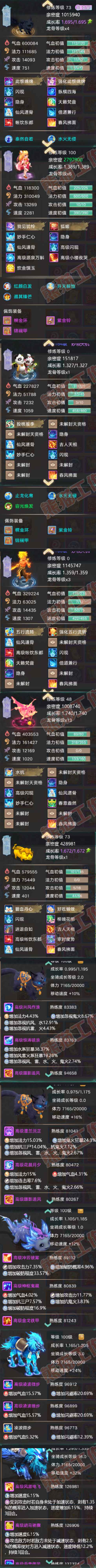 35116大话西游账号详情图7