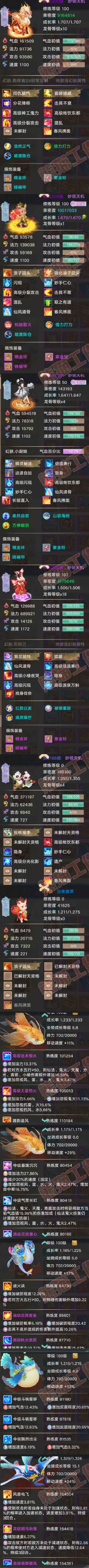 16692大话西游账号详情图7 16692大话西游账号详情图7