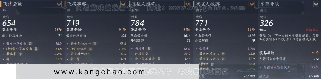 YYS33020燕云十六声账号详情图19