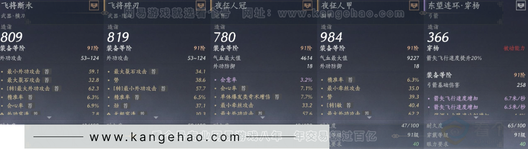 YYS33020燕云十六声账号详情图18