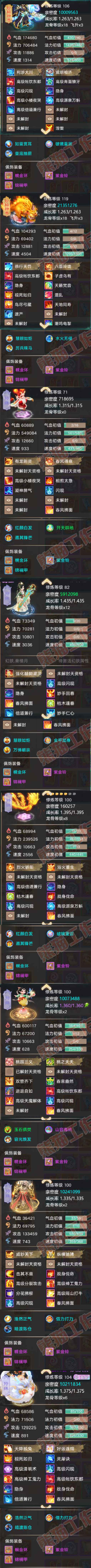 K2377大话西游账号详情图6