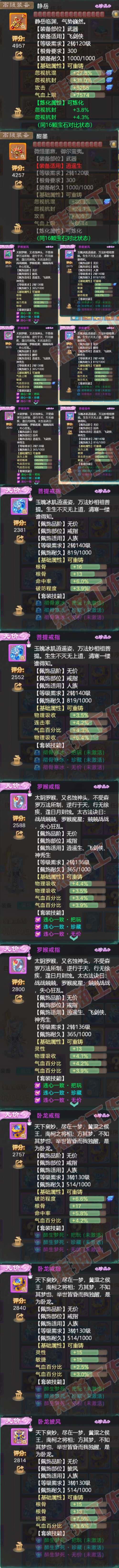 S2242大话西游账号详情图5