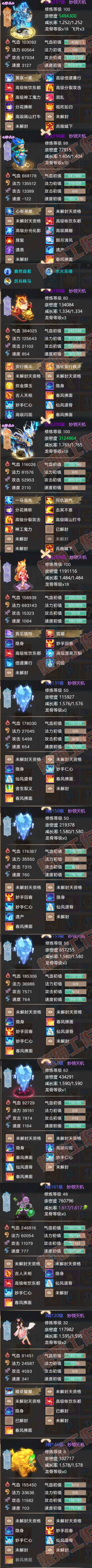 S2242大话西游账号详情图6