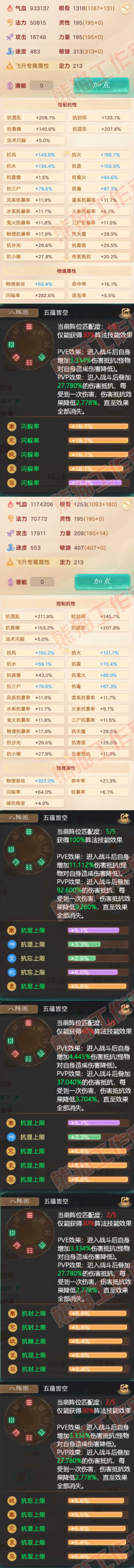 66201大话西游账号详情图2 66201大话西游账号详情图2