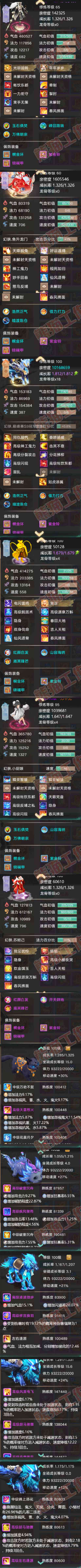 66201大话西游账号详情图10 66201大话西游账号详情图10