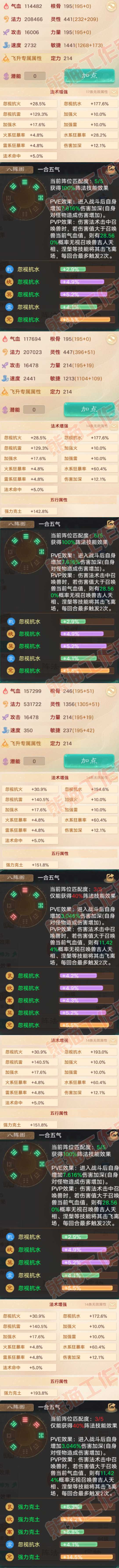 16693大话西游账号详情图2 16693大话西游账号详情图2