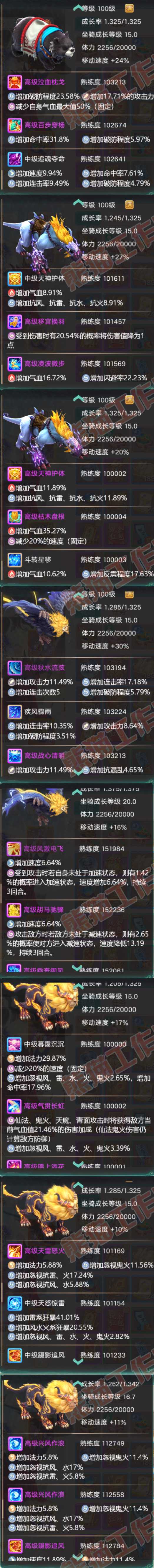 26366大话西游账号详情图13 26366大话西游账号详情图13