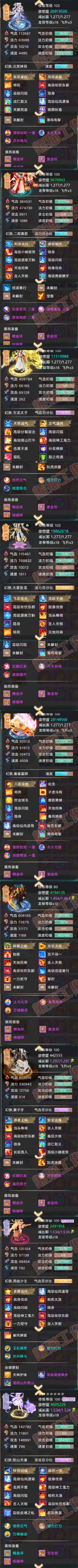 35118大话西游账号详情图7 35118大话西游账号详情图7