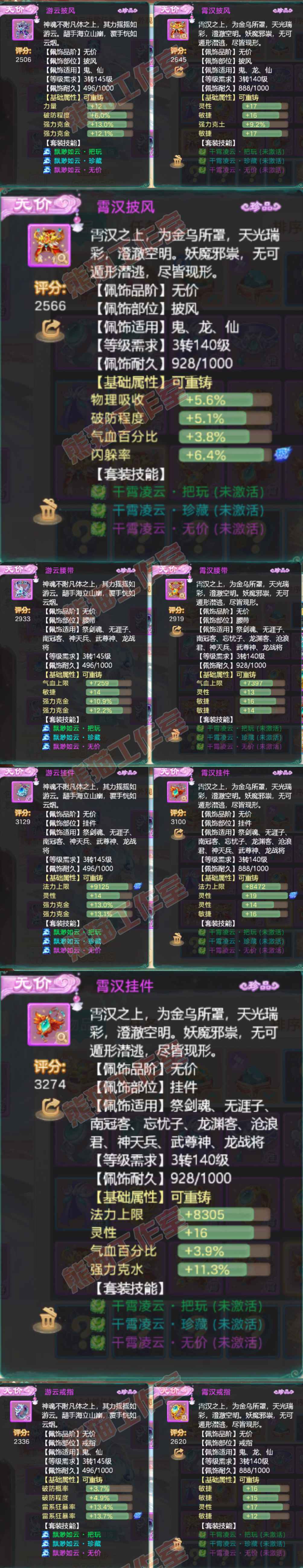 35118大话西游账号详情图5 35118大话西游账号详情图5