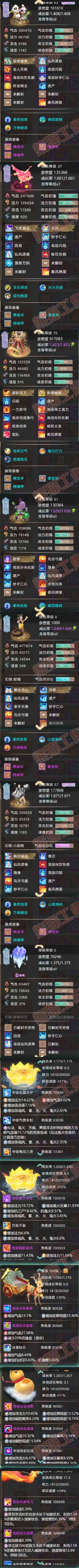 35119大话西游账号详情图7