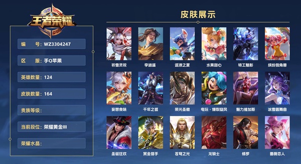 王者荣耀账号苹果QQ手Q苹果 124英雄 164皮肤  祈雪灵祝 李逍遥  逐浪之夏 水果甜心 特工魅影 缤纷独角兽 妄想食味 千年之狐 荣光圣徽 电玩·爆裂旋风 魅力维加斯 冰雪圆舞曲 圣诞狂欢 赏金猎手 苍穹之...