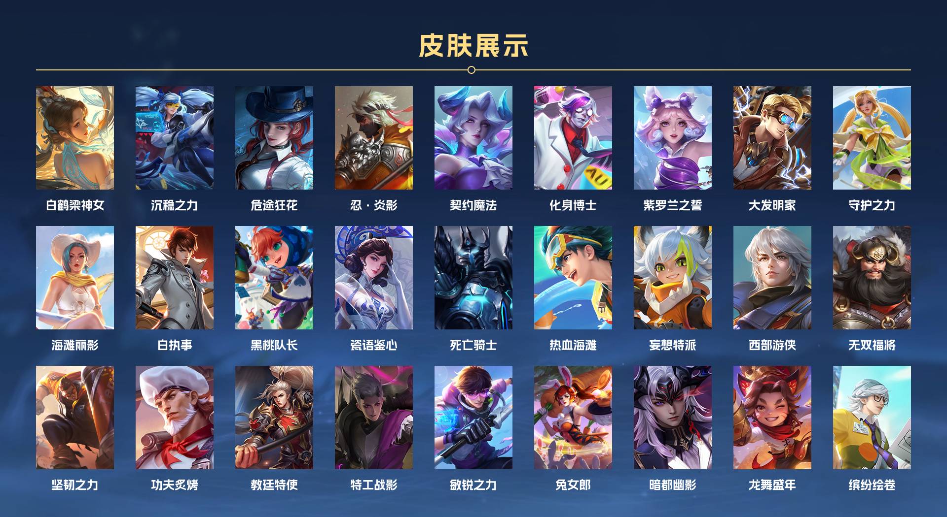 WZ3304247王者荣耀账号详情图3