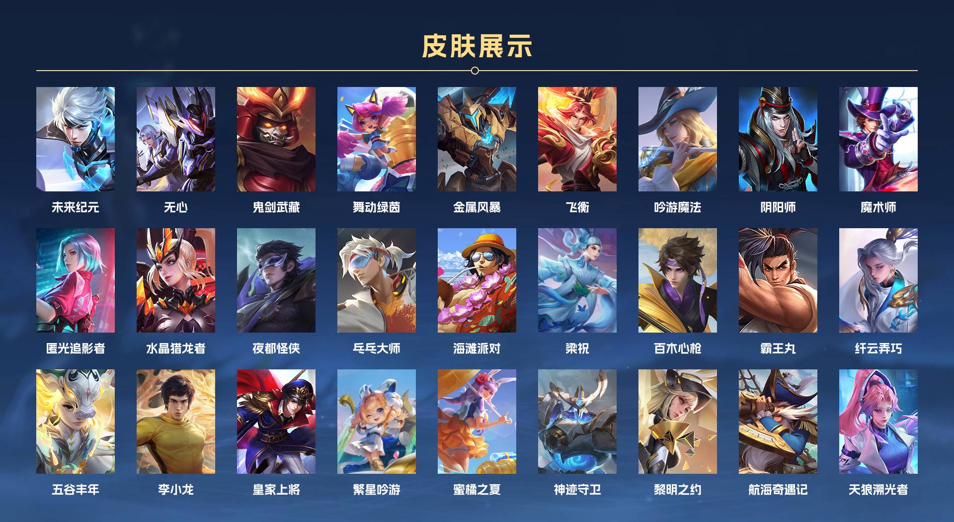 WZ3304247王者荣耀账号详情图2