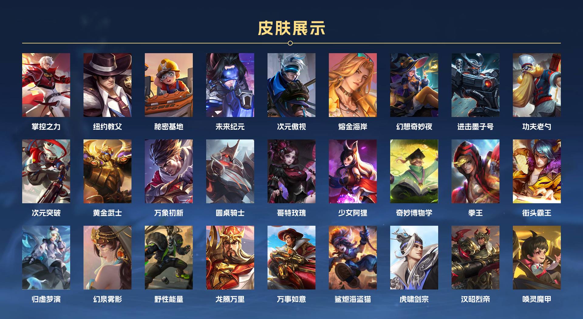 WZ3304247王者荣耀账号详情图4