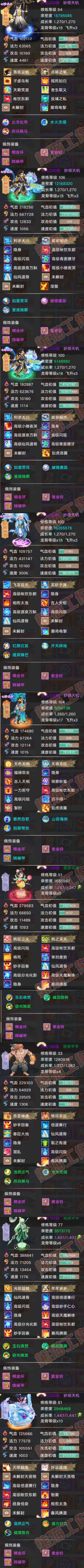 16698大话西游账号详情图5