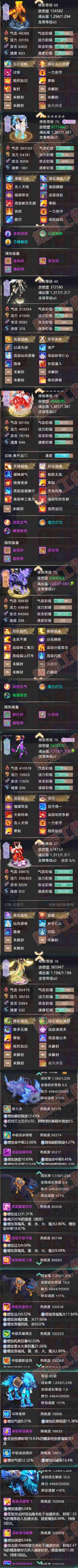 9149.大话西游账号详情图9