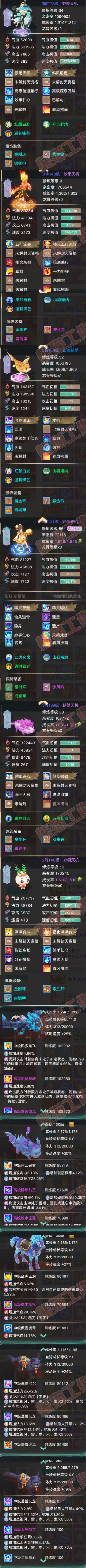 F7259大话西游账号详情图6 F7259大话西游账号详情图6