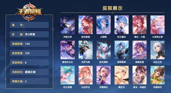 王者荣耀账号苹果QQ手Q苹果 124英雄 335皮肤 贵族等级8 已兑换荣耀水晶数3  天鹅之梦 拾光映像 幻阙歌 时之魔女 青丘·九尾 大耳狗之梦 酷洛米之心 无双飞将 游龙清影 启明星使 挚爱花嫁 记忆之芯 时...