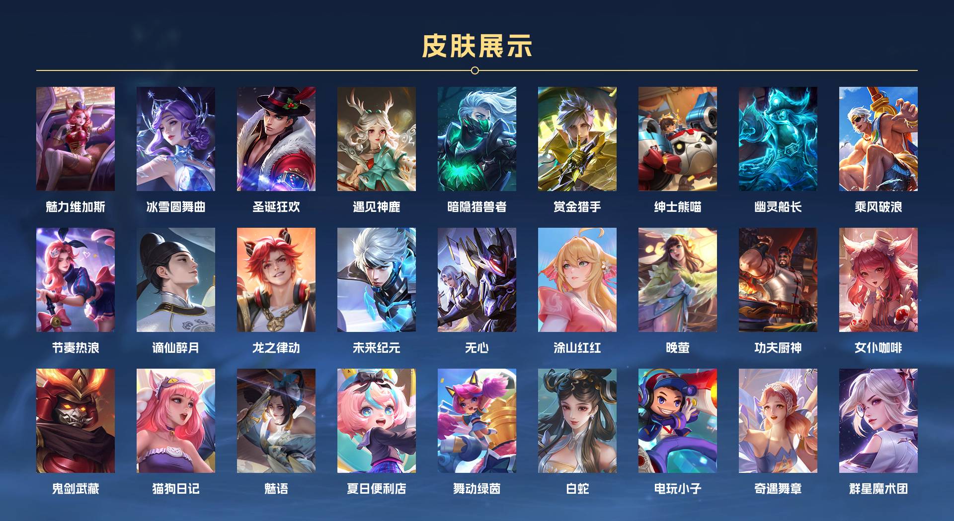 WZ3305043王者荣耀账号详情图3