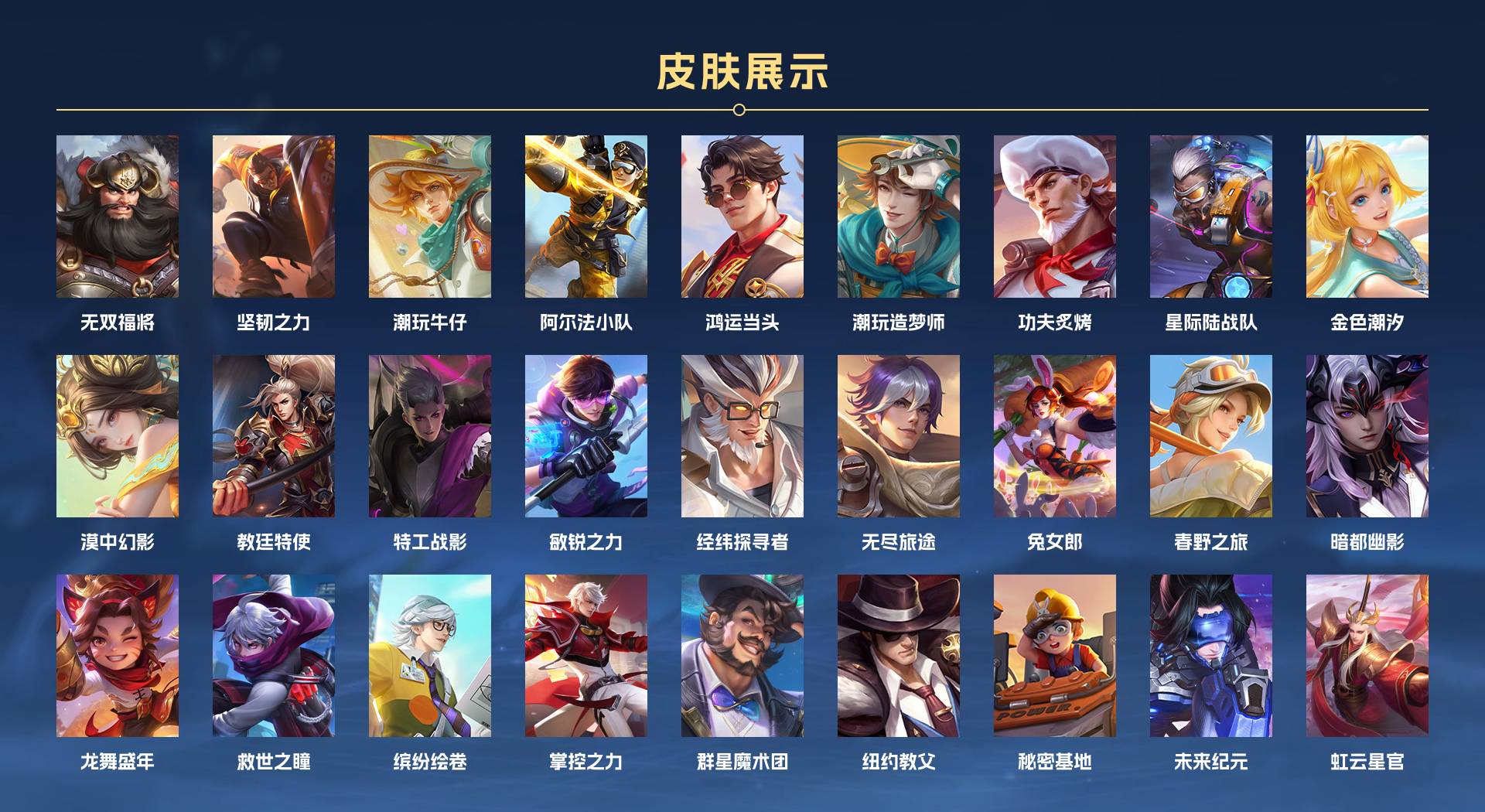 WZ3305043王者荣耀账号详情图7