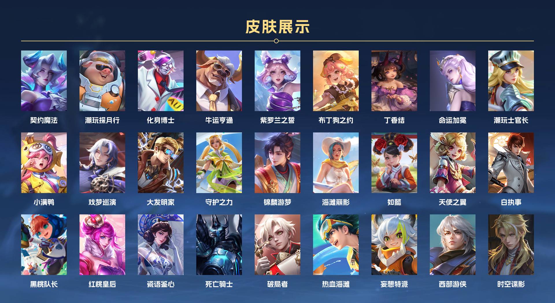 WZ3305043王者荣耀账号详情图6