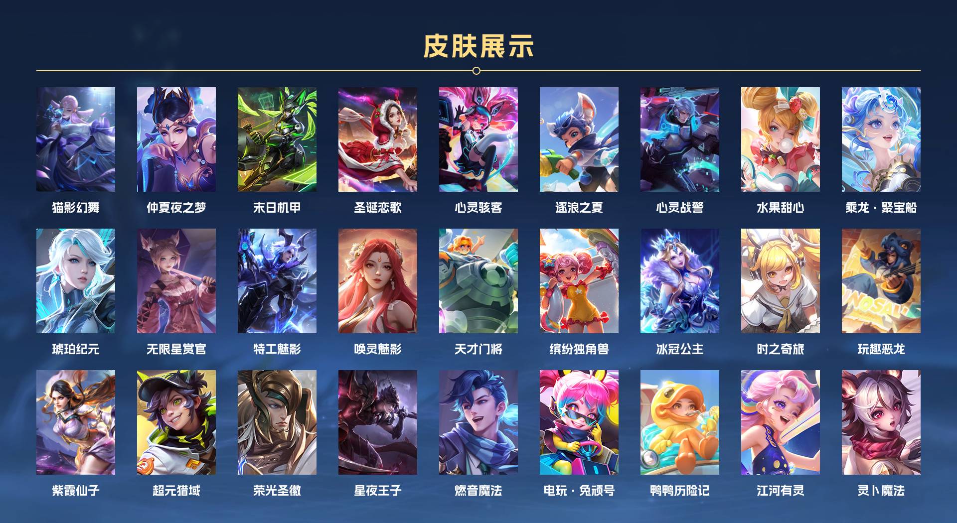 WZ3305043王者荣耀账号详情图2