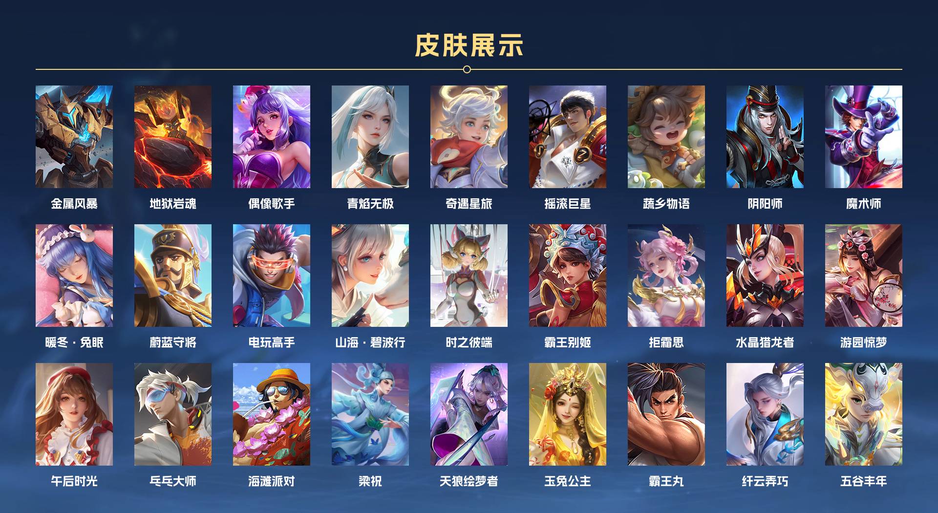 WZ3305043王者荣耀账号详情图4