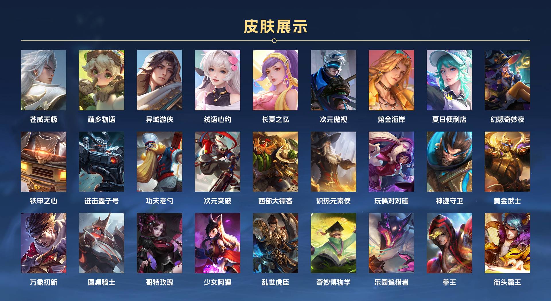 WZ3305043王者荣耀账号详情图8