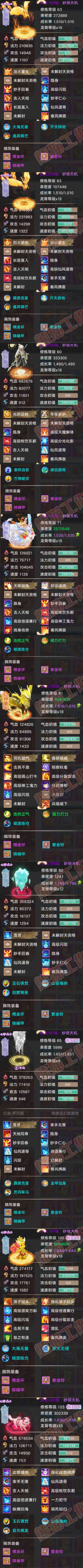 76920大话西游账号详情图6 76920大话西游账号详情图6