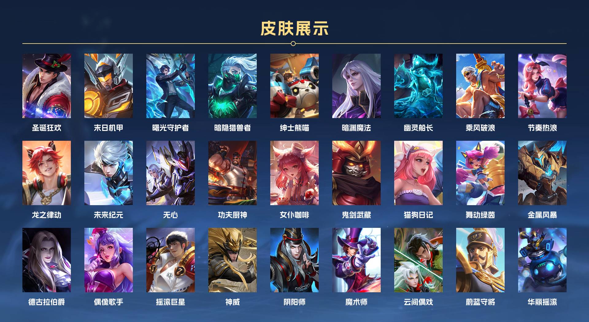 WZ3305354王者荣耀账号详情图2