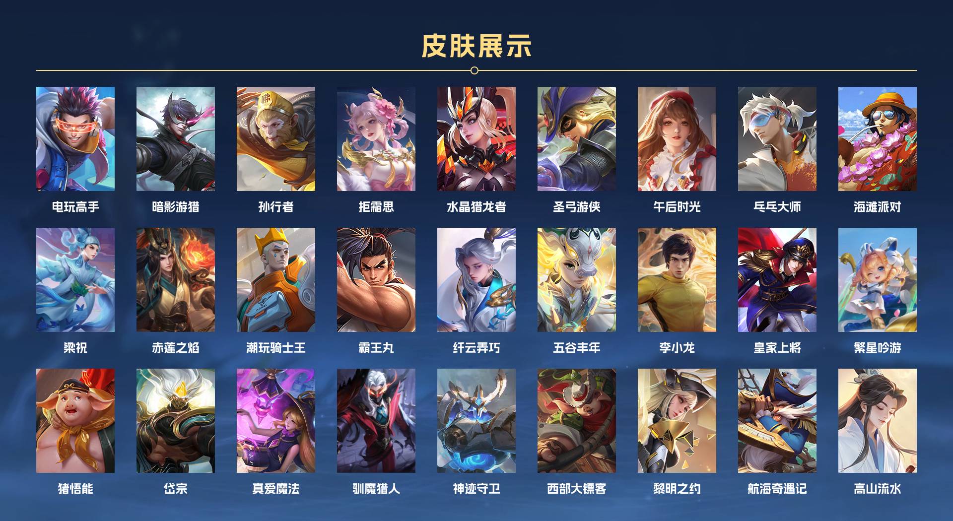 WZ3305354王者荣耀账号详情图3