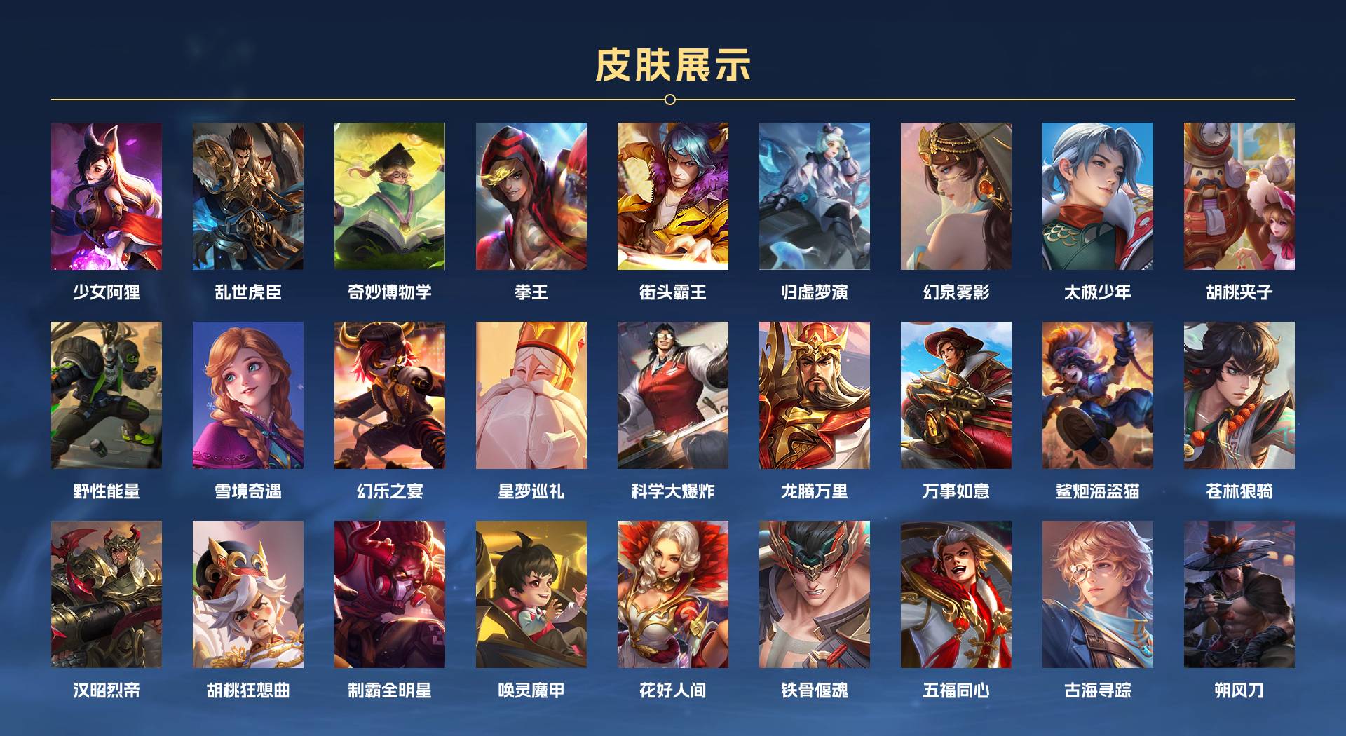 WZ3305354王者荣耀账号详情图6