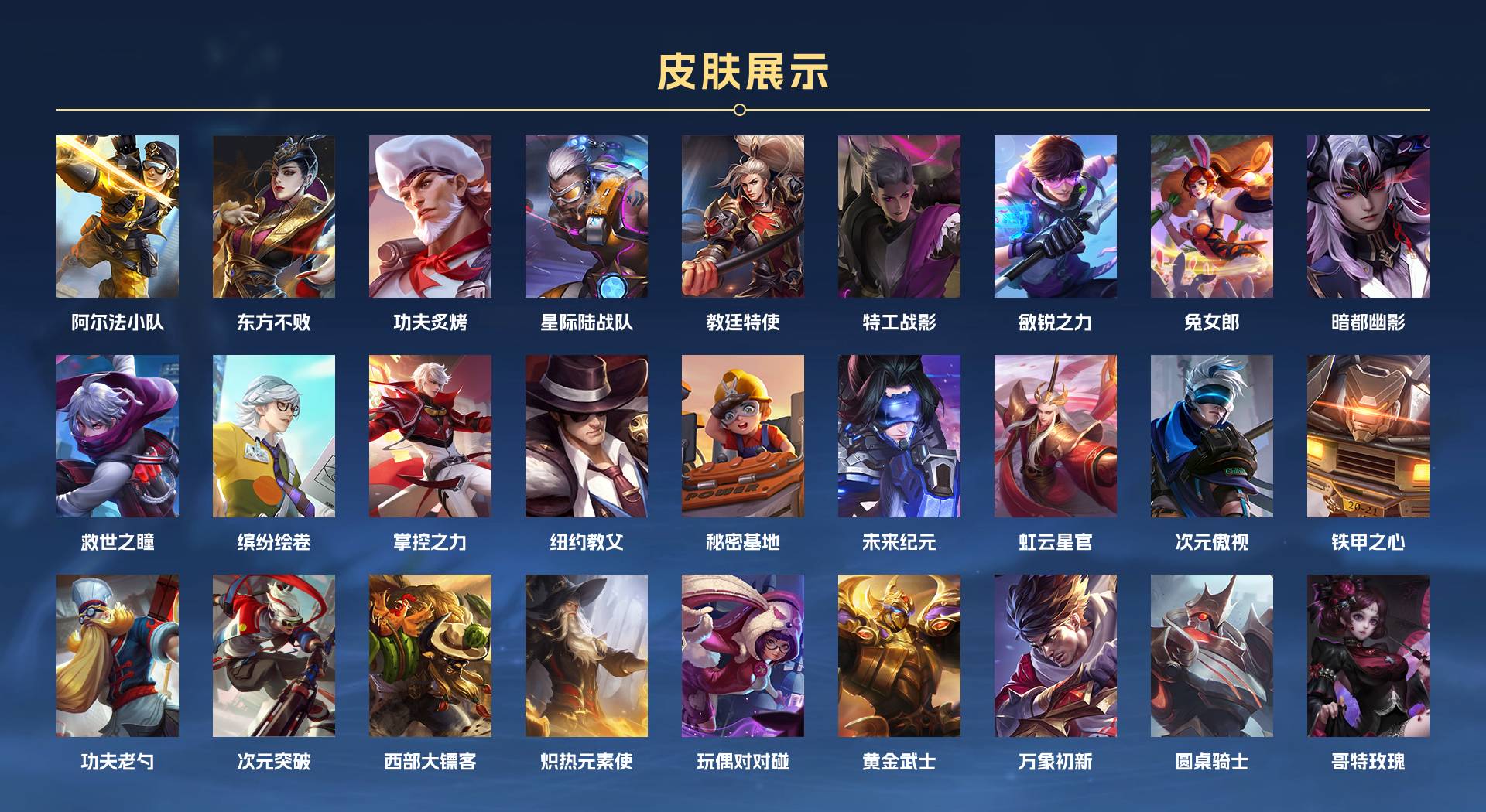 WZ3305354王者荣耀账号详情图5