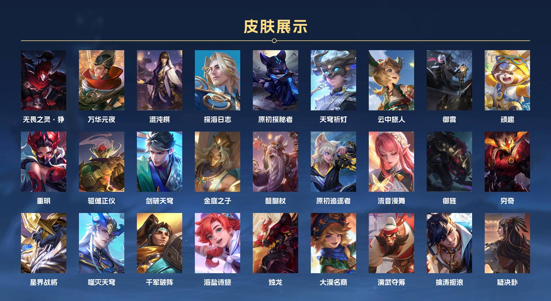 WZ3305354王者荣耀账号详情图7