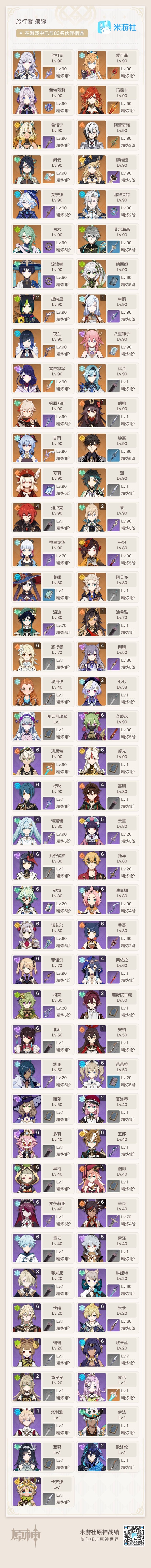 原神账号官服 天空岛弃游了，来个老板秒杀吧