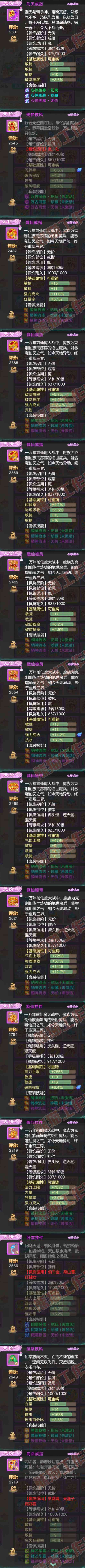 93597大话西游账号详情图5