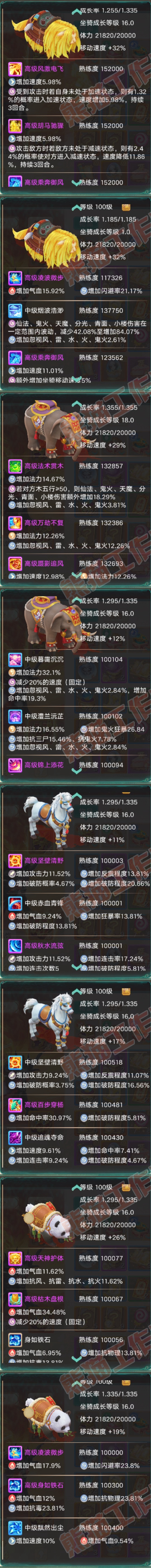 F7265大话西游账号详情图9