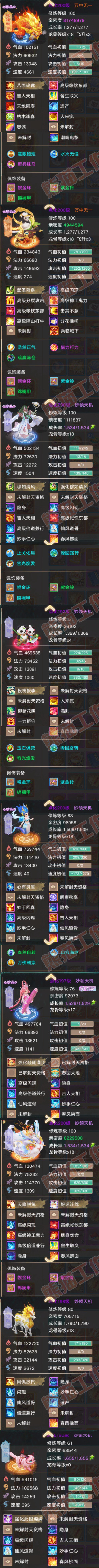 76923大话西游账号详情图6