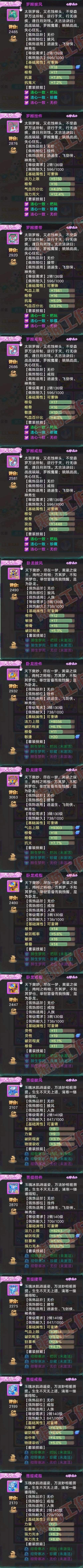 76923大话西游账号详情图5