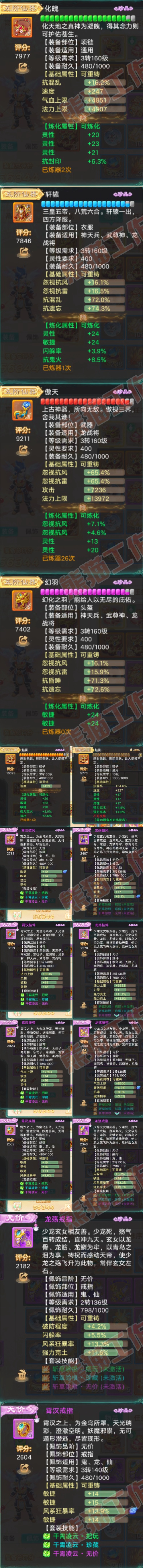 25291大话西游账号详情图4