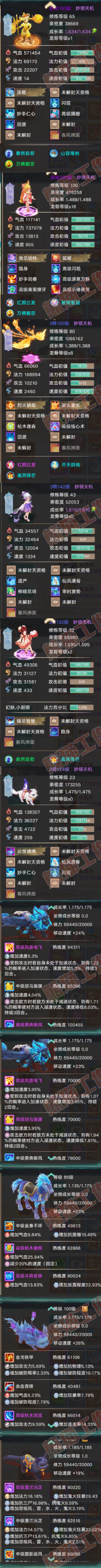 25289大话西游账号详情图6 25289大话西游账号详情图6