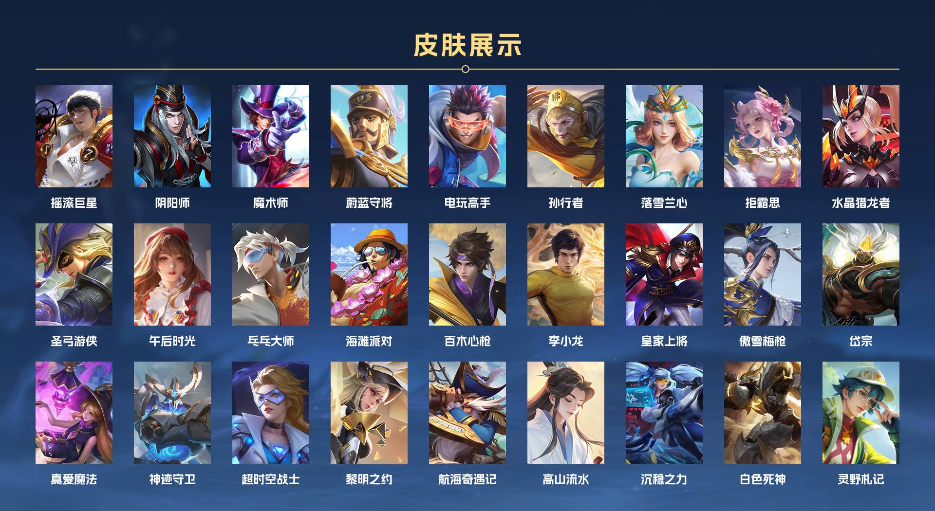 WZ3306067王者荣耀账号详情图3