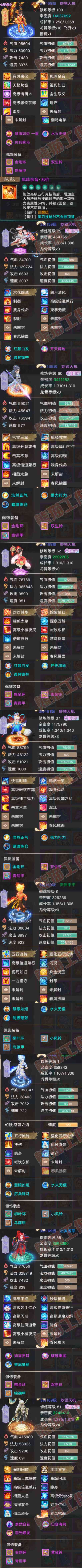 66207大话西游账号详情图5