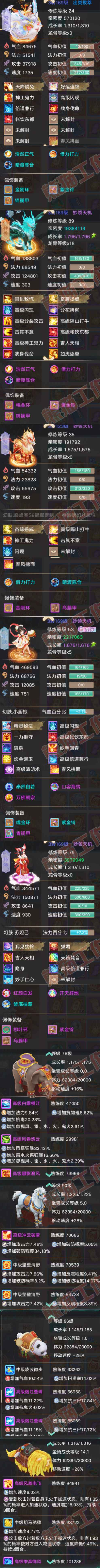 66207大话西游账号详情图6