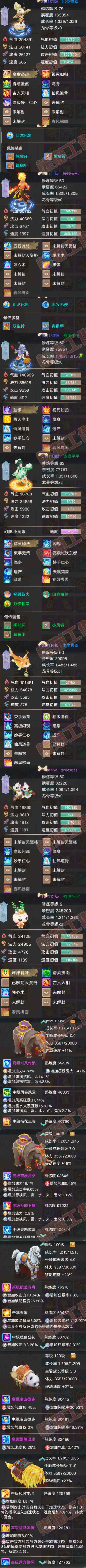 35123大话西游账号详情图6 35123大话西游账号详情图6