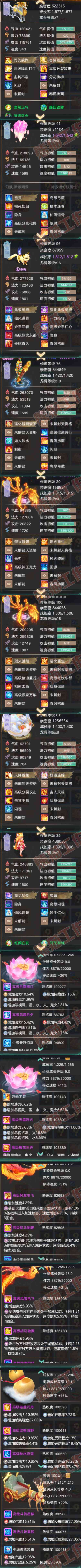 26368大话西游账号详情图7